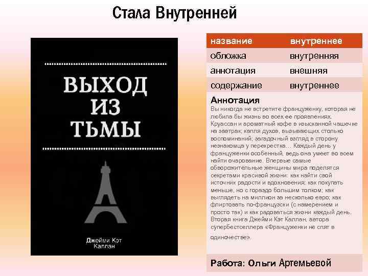 Стала Внутренней название внутреннее обложка внутренняя аннотация внешняя содержание внутреннее Аннотация Вы никогда не