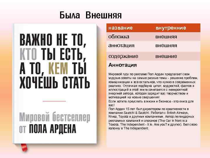 Была Внешняя название внутренние обложка внешняя аннотация внешняя содержание внешние Аннотация Мировой гуру по