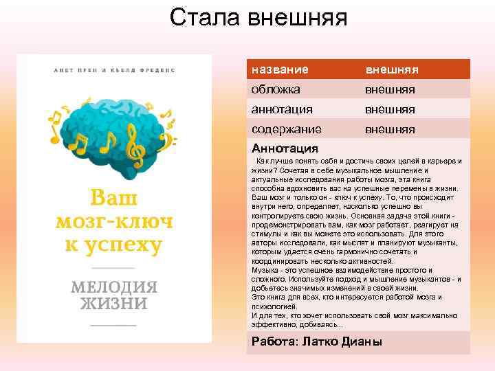 Стала внешняя название внешняя обложка внешняя аннотация внешняя содержание внешняя Аннотация Как лучше понять