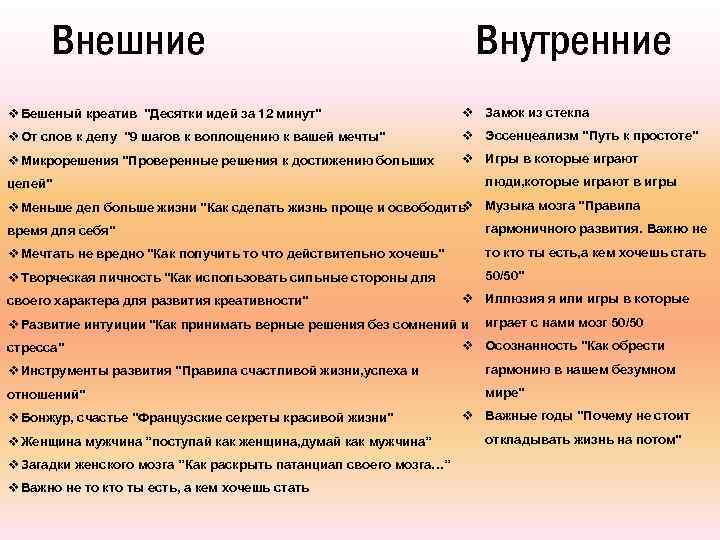 Внешние Внутренние ❖Бешеный креатив 