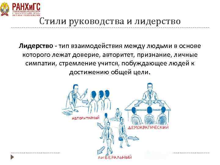 Стили руководства и лидерство Лидерство - тип взаимодействия между людьми в основе которого лежат