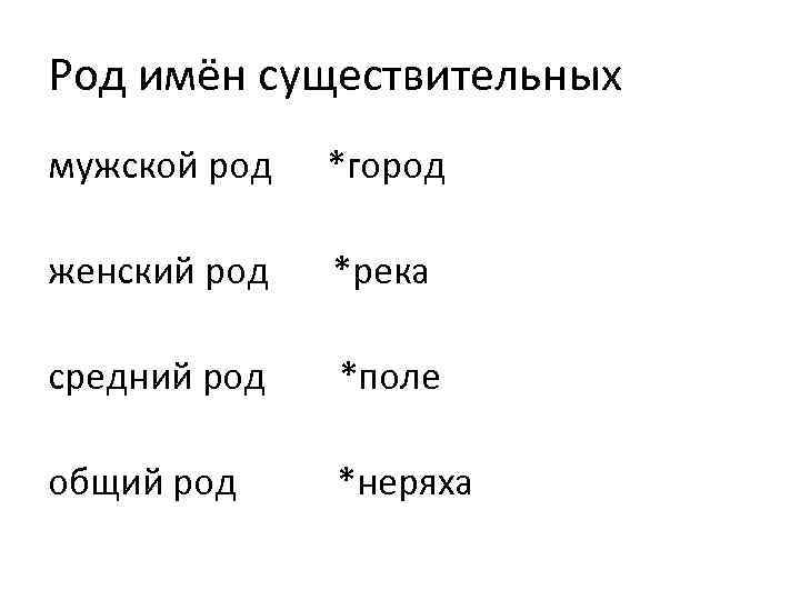 Род имён существительных мужской род *город женский род *река средний род *поле общий род