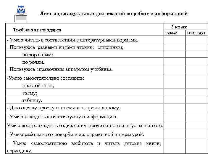 Лист индивидуальных достижений по работе с информацией Требования стандарта - Умею читать в соответствии