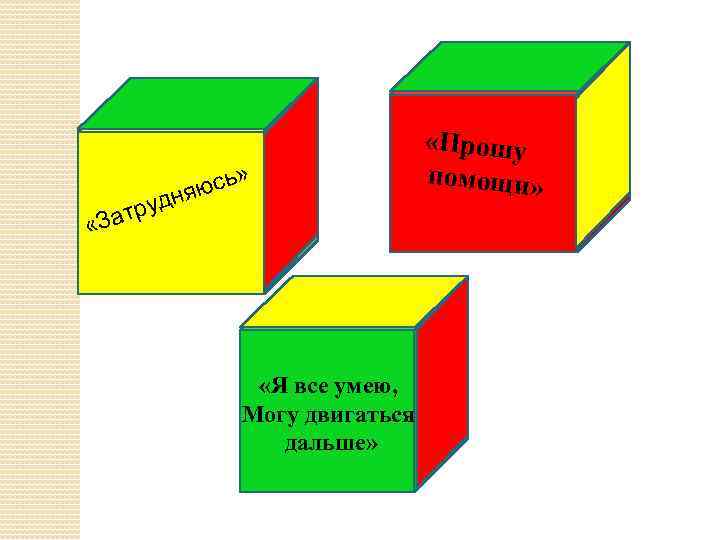 труд За сь» няю « «Я все умею, Могу двигаться дальше» «Прошу помощи» 