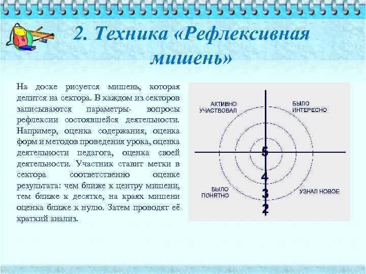 2. Техника «Рефлексивная мишень» На доске рисуется мишень, которая делится на сектора. В каждом