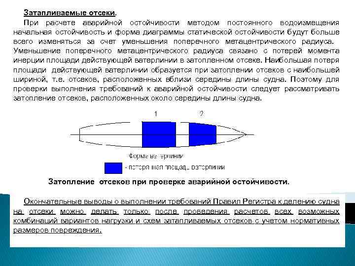 Затапливаемые отсеки. При расчете аварийной остойчивости методом постоянного водоизмещения начальная остойчивость и форма диаграммы