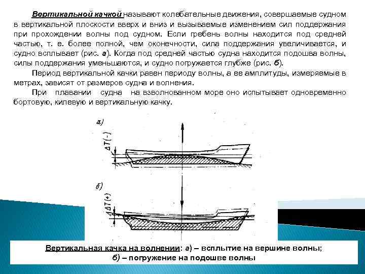 Вертикальной качкой называют колебательные движения, совершаемые судном в вертикальной плоскости вверх и вниз и