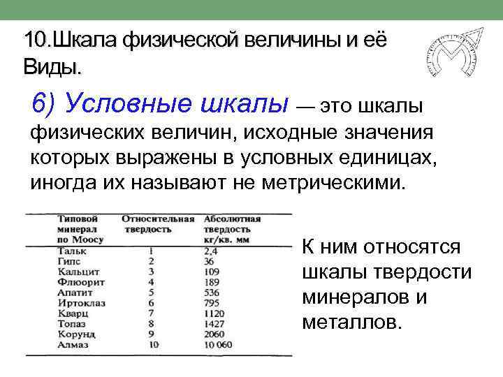 10. Шкала физической величины и её Виды. 6) Условные шкалы — это шкалы физических