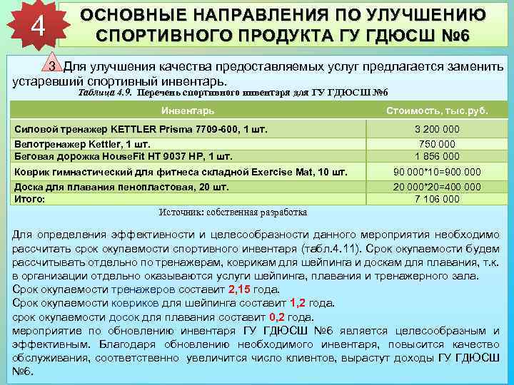 4 ОСНОВНЫЕ НАПРАВЛЕНИЯ ПО УЛУЧШЕНИЮ СПОРТИВНОГО ПРОДУКТА ГУ ГДЮСШ № 6 3 Для улучшения