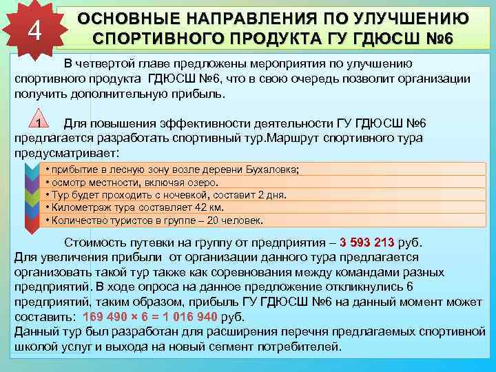 4 ОСНОВНЫЕ НАПРАВЛЕНИЯ ПО УЛУЧШЕНИЮ СПОРТИВНОГО ПРОДУКТА ГУ ГДЮСШ № 6 В четвертой главе