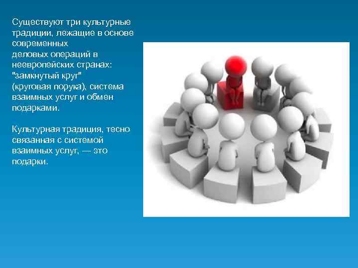 Порука это. Что лежит в основе обычаев. В основе образования лежат культурные традиции конкретного. Система круговой поруки в Японии схема.