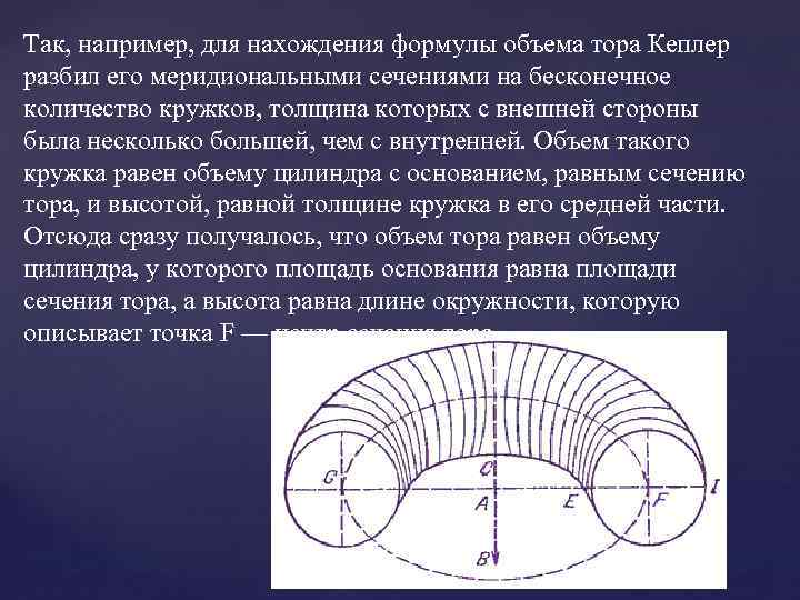 Так, например, для нахождения формулы объема тора Кеплер разбил его меридиональными сечениями на бесконечное