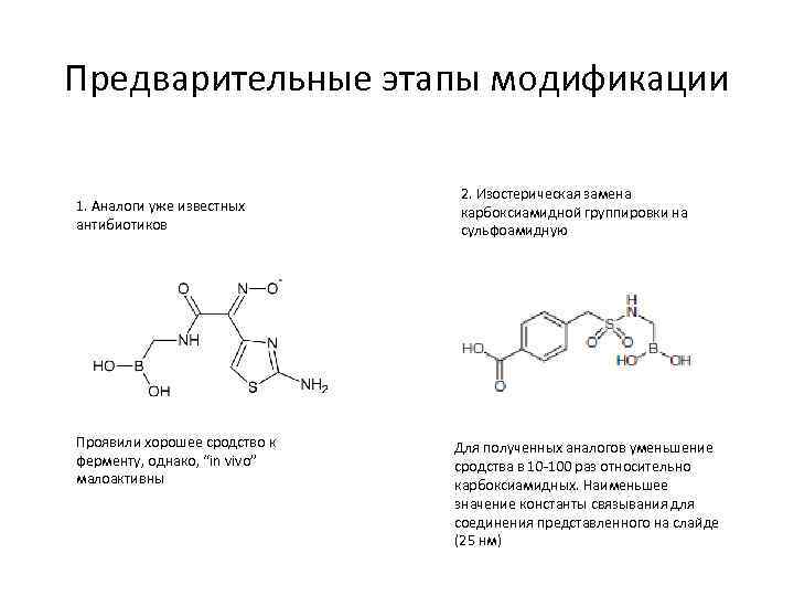 Предварительные этапы модификации 1. Аналоги уже известных антибиотиков Проявили хорошее сродство к ферменту, однако,