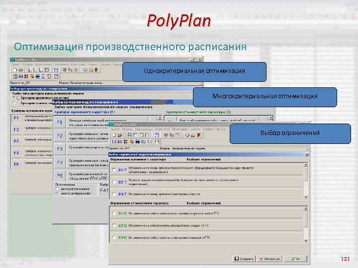 Poly. Plan Оптимизация производственного расписания Однокритериальная оптимизация Многокритериальная оптимизация Выбор ограничений 121 