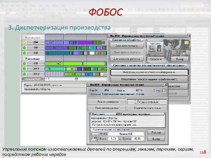 ФОБОС 3. Диспетчеризация производства Управление потоком изготавливаемых деталей по операциям, заказам, партиям, сериям, посредством