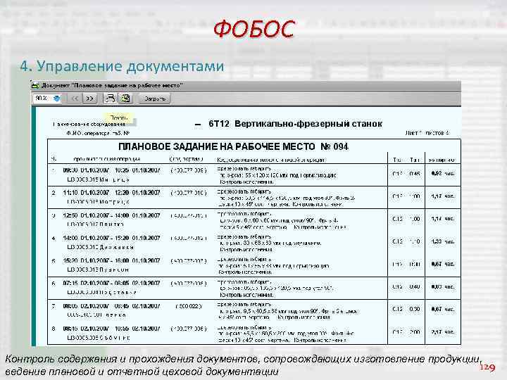 ФОБОС 4. Управление документами Контроль содержания и прохождения документов, сопровождающих изготовление продукции, 129 ведение