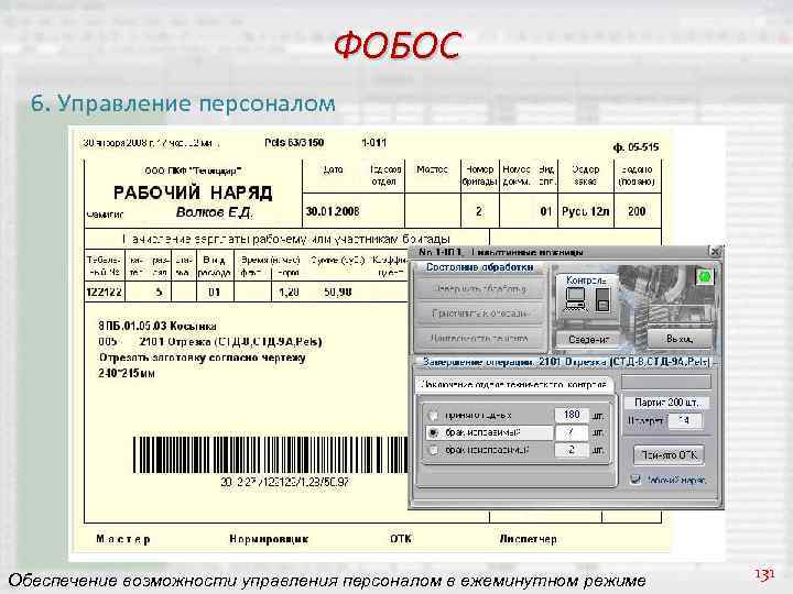 ФОБОС 6. Управление персоналом Обеспечение возможности управления персоналом в ежеминутном режиме 131 