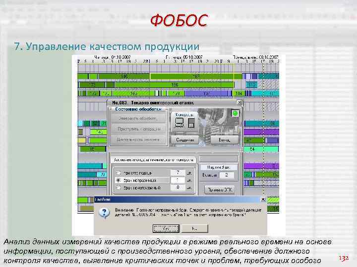 ФОБОС 7. Управление качеством продукции Анализ данных измерений качества продукции в режиме реального времени