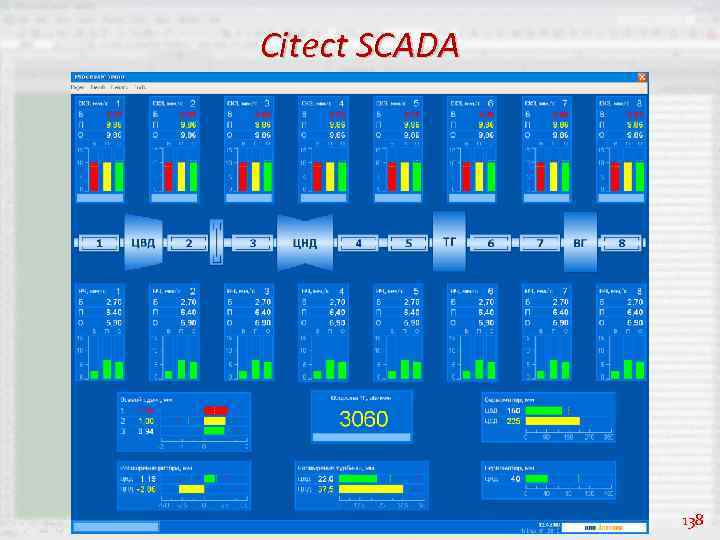 Citect SCADA 138 