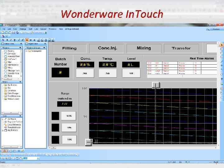 Wonderware In. Touch 141 