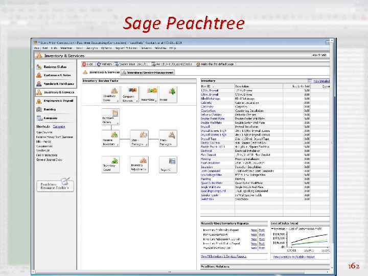 Sage Peachtree 162 