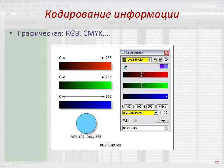 Кодирование информации • Графическая: RGB, CMYK, … 17 