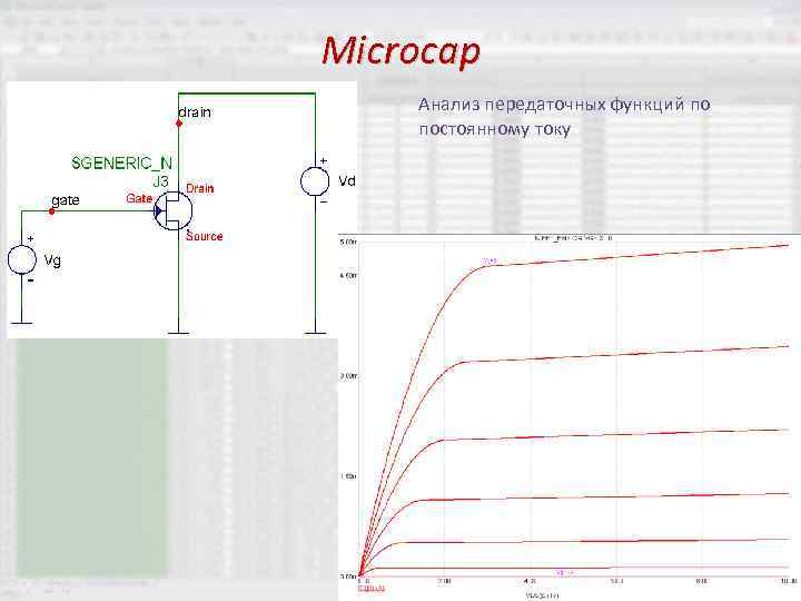 Microcap Анализ передаточных функций по постоянному току 50 