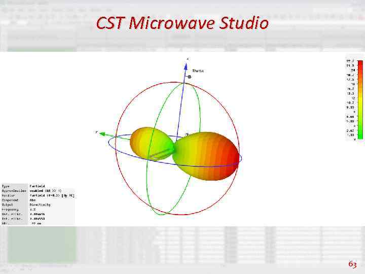 CST Microwave Studio 63 