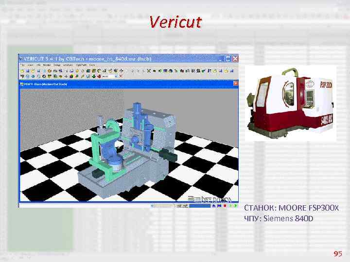 Vericut СТАНОК: MOORE FSP 300 X ЧПУ: Siemens 840 D 95 