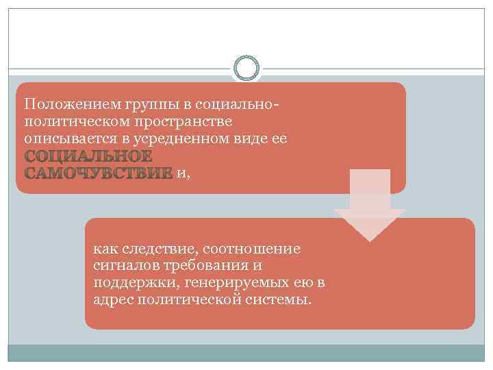 Положением группы в социально политическом пространстве описывается в усредненном виде ее и, как следствие,