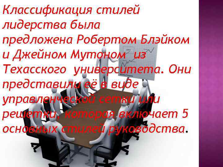 Классификация стилей лидерства была предложена Робертом Блэйком и Джейном Мутоном из Техасского университета. Они