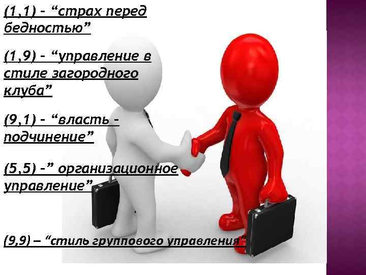 (1, 1) – “страх перед бедностью” (1, 9) – “управление в стиле загородного клуба”