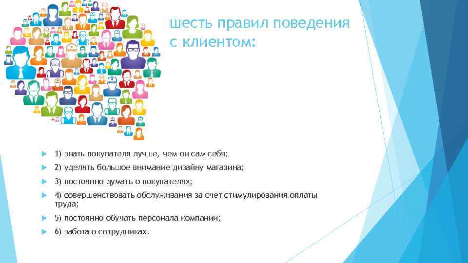 шесть правил поведения с клиентом: 1) знать покупателя лучше, чем он сам себя; 2)