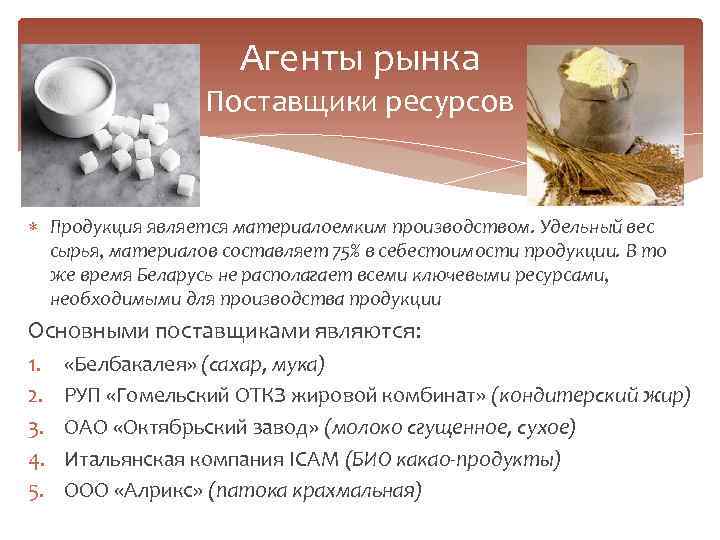 Ресурс продукции. Ресурс продукция.