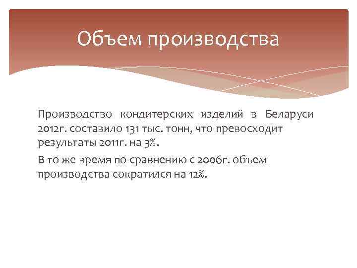 Объем производства Производство кондитерских изделий в Беларуси 2012 г. составило 131 тыс. тонн, что