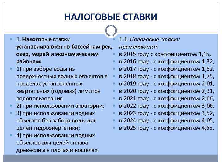 НАЛОГОВЫЕ СТАВКИ 1. Налоговые ставки 1. 1. Налоговые ставки устанавливаются по бассейнам рек, озер,