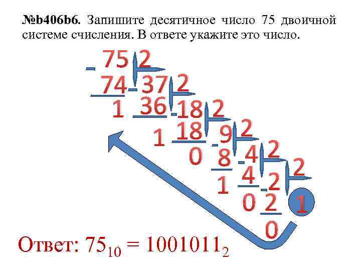 №b 406 b 6. Запишите десятичное число 75 двоичной системе счисления. В ответе укажите