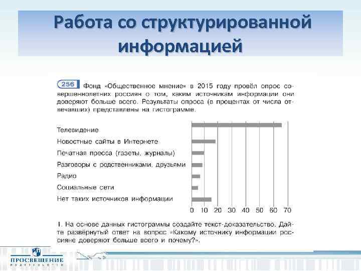 Работа со структурированной информацией 