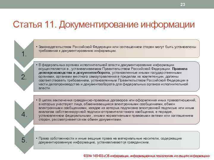 Информационные технологии в государственной регистрации актов гражданского состояния презентация