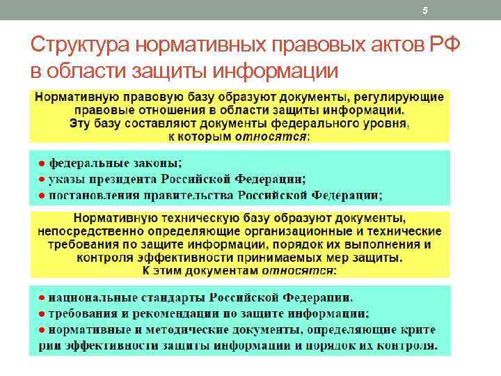 Актуальность проблемы защиты информации в компьютерных системах