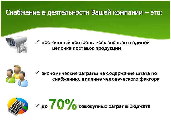 Снабжение в деятельности Вашей компании – это: ü постоянный контроль всех звеньев в единой