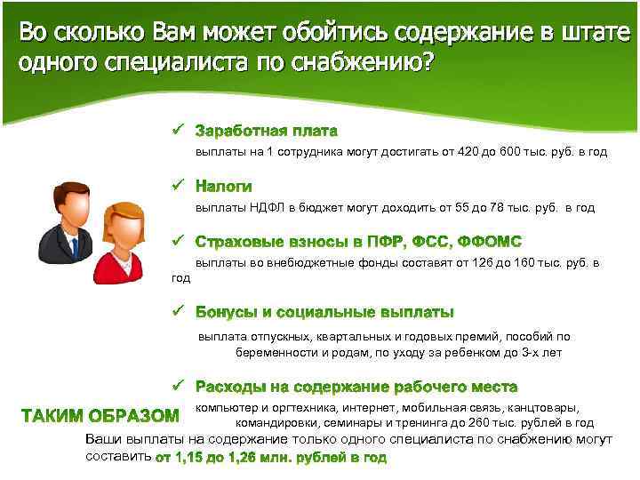 Во сколько Вам может обойтись содержание в штате одного специалиста по снабжению? выплаты на