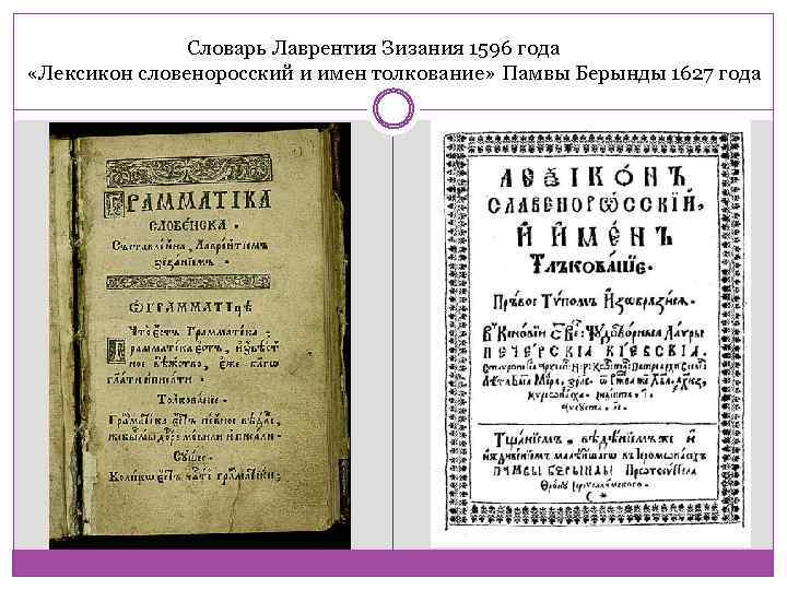 Первые русские словари. Словарь Лаврентия Зизания 1596 года. Первый печатный словарь Лаврентия Зизания. “Грамматика Словенска” Лаврентия Зизания. Грамматика Словенска Лаврентия Зизания 1596 год.