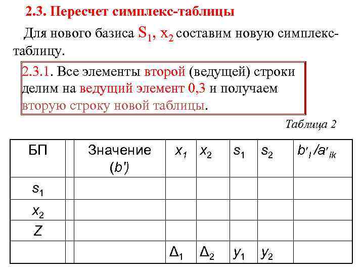 Симплекс метод формулы. Разрешающий элемент симплекс таблицы. Симплекс таблица пересчет симплекс таблицы. Одномерный симплекс-элемент.