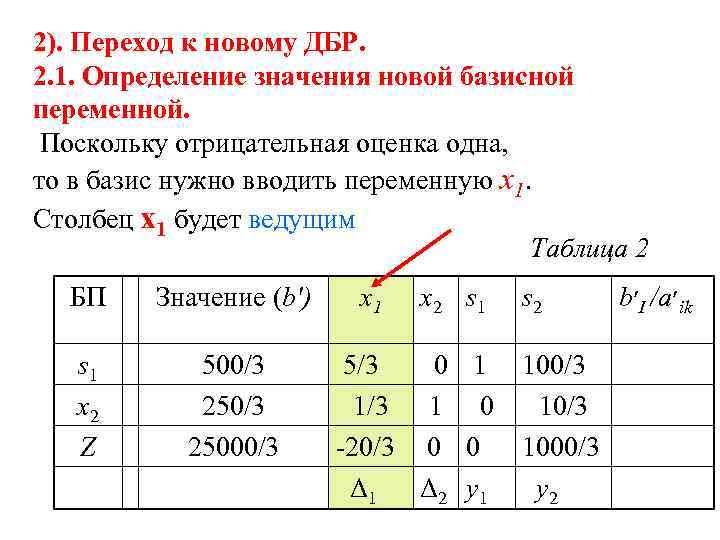 2). Переход к новому ДБР. 2. 1. Определение значения новой базисной переменной. Поскольку отрицательная