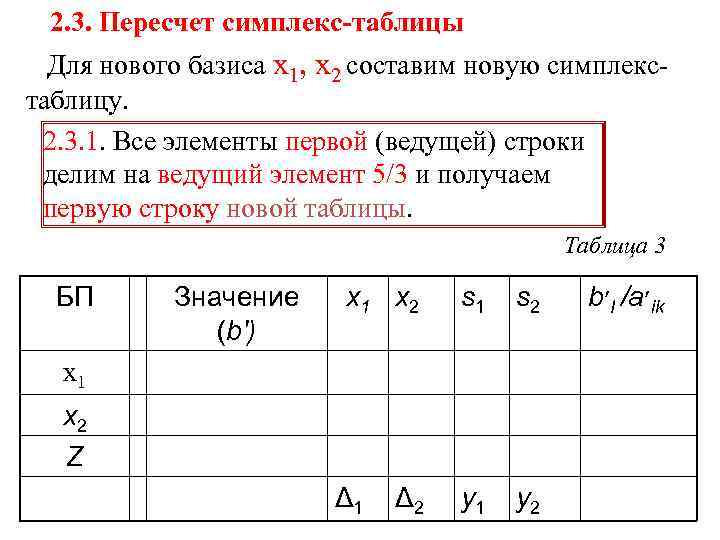 2. 3. Пересчет симплекс-таблицы Для нового базиса х1, x 2 составим новую симплекстаблицу. 2.