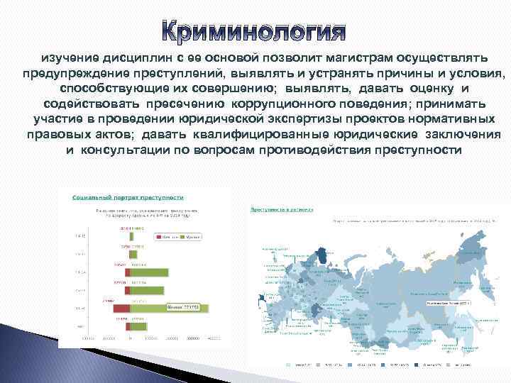 Криминология изучение дисциплин с ее основой позволит магистрам осуществлять предупреждение преступлений, выявлять и устранять