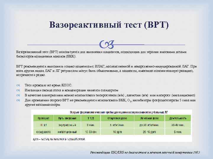 Вазореактивный тест (ВРТ) используется для выявления пациентов, подходящих для терапии высокими дозами блокаторов кальциевых