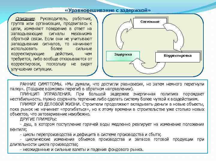  «Уравновешивание с задержкой» Описание. Руководитель, работник, группа или организация, продвигаясь к цели, изменяют