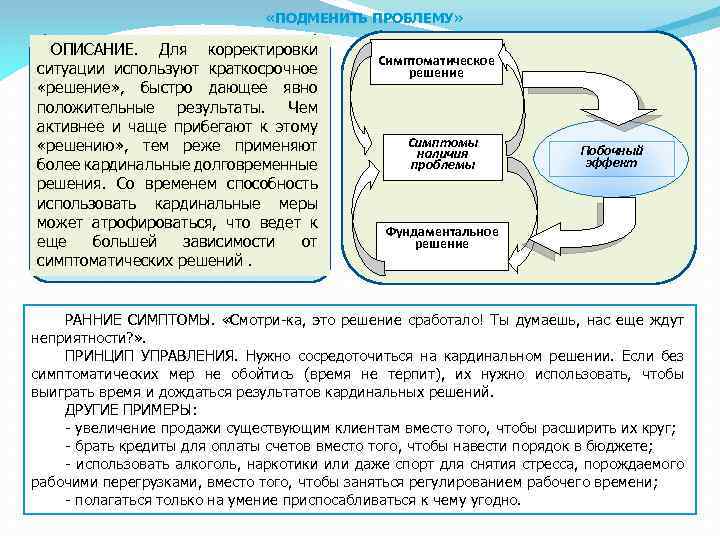  «ПОДМЕНИТЬ ПРОБЛЕМУ» ОПИСАНИЕ. Для корректировки ситуации используют краткосрочное «решение» , быстро дающее явно